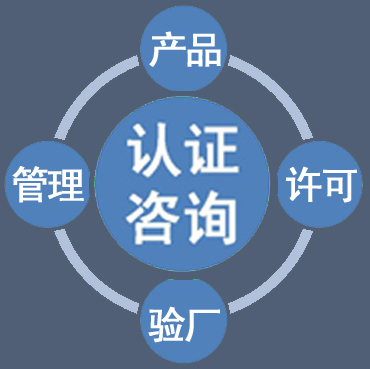認(rèn)證咨詢，企業(yè)培訓(xùn)