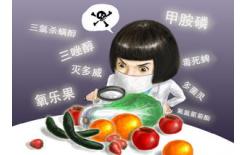 農(nóng)藥殘留測試服務(wù)