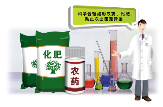 農(nóng)藥、獸藥和肥料材料檢測
