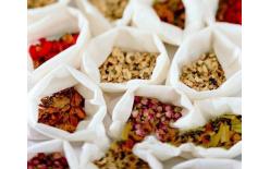 中藥材的陰離子檢測