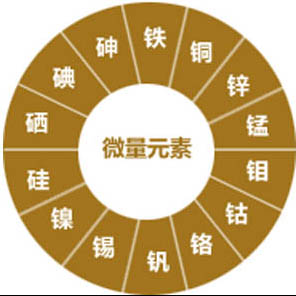 食品微量元素檢測(cè)食品礦物質(zhì)檢測(cè)服務(wù)