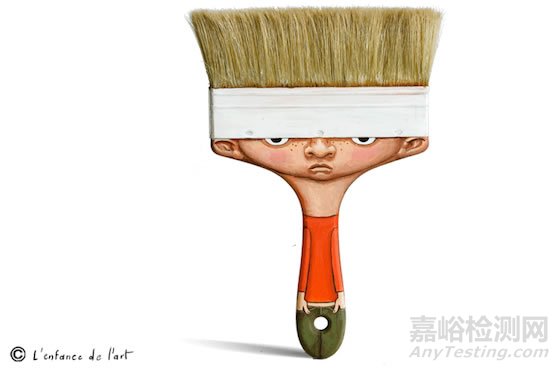 8D質量管理工具