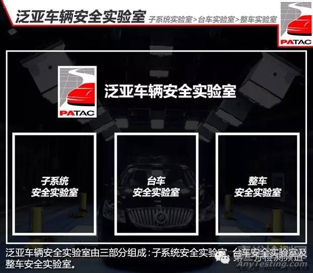 【名企實(shí)驗(yàn)室】揭秘泛亞實(shí)驗(yàn)室汽車安全試驗(yàn)