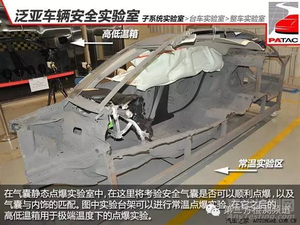 【名企實(shí)驗(yàn)室】揭秘泛亞實(shí)驗(yàn)室汽車安全試驗(yàn)
