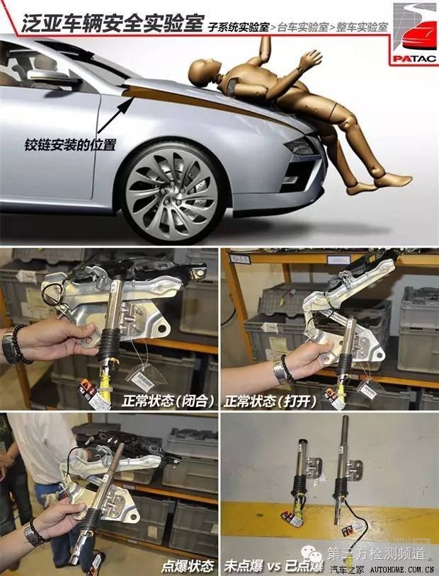 【名企實(shí)驗(yàn)室】揭秘泛亞實(shí)驗(yàn)室汽車安全試驗(yàn)