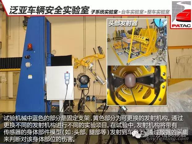 【名企實(shí)驗(yàn)室】揭秘泛亞實(shí)驗(yàn)室汽車安全試驗(yàn)