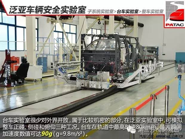 【名企實(shí)驗(yàn)室】揭秘泛亞實(shí)驗(yàn)室汽車安全試驗(yàn)