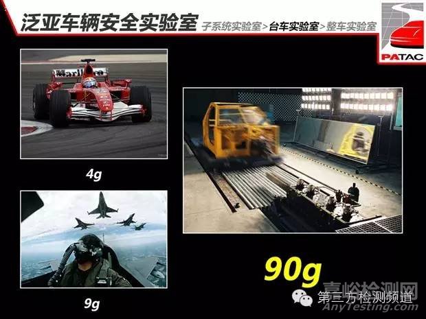 【名企實(shí)驗(yàn)室】揭秘泛亞實(shí)驗(yàn)室汽車安全試驗(yàn)