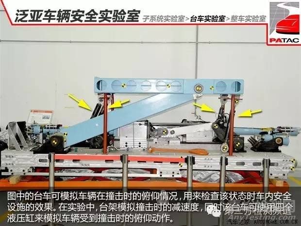 【名企實(shí)驗(yàn)室】揭秘泛亞實(shí)驗(yàn)室汽車安全試驗(yàn)