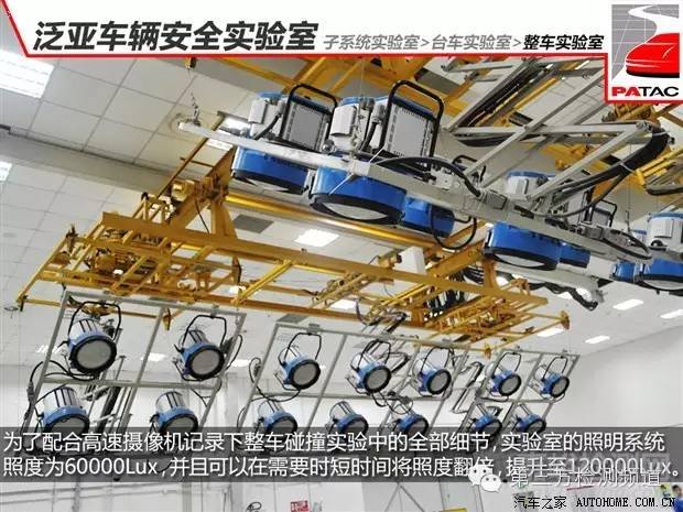 【名企實(shí)驗(yàn)室】揭秘泛亞實(shí)驗(yàn)室汽車安全試驗(yàn)
