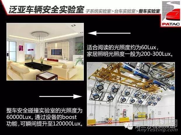 【名企實(shí)驗(yàn)室】揭秘泛亞實(shí)驗(yàn)室汽車安全試驗(yàn)