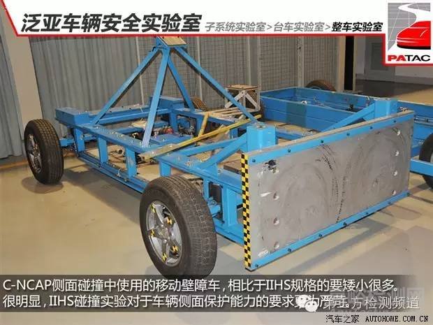 【名企實(shí)驗(yàn)室】揭秘泛亞實(shí)驗(yàn)室汽車安全試驗(yàn)