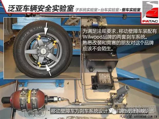 【名企實(shí)驗(yàn)室】揭秘泛亞實(shí)驗(yàn)室汽車安全試驗(yàn)
