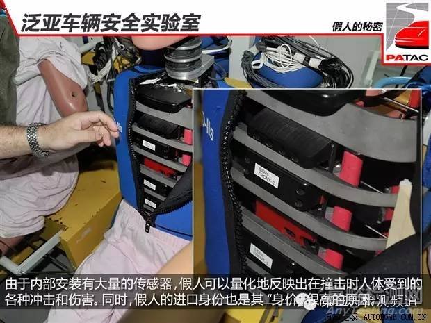 【名企實(shí)驗(yàn)室】揭秘泛亞實(shí)驗(yàn)室汽車安全試驗(yàn)