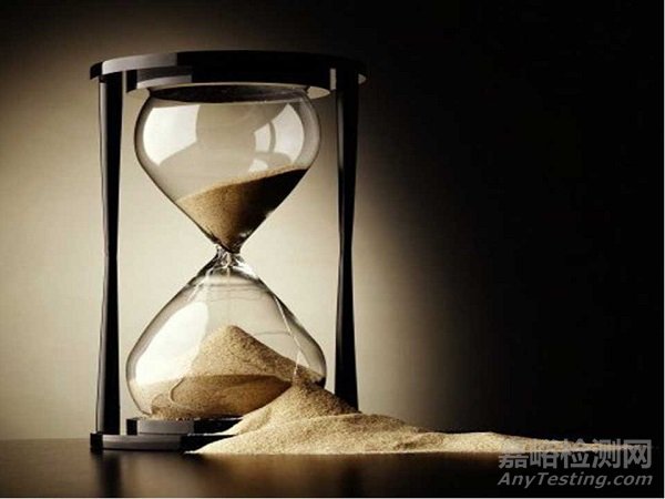 REACH/RoHS們，浙江一年埋單40億美元??！為啥？