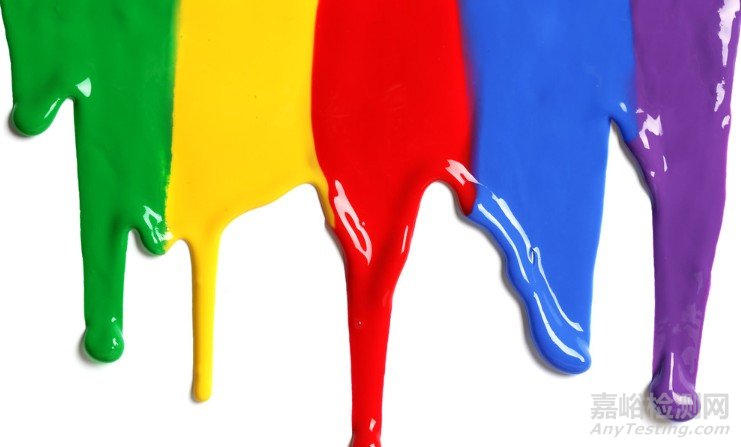 涂料行業(yè)的六大風(fēng)險(xiǎn)