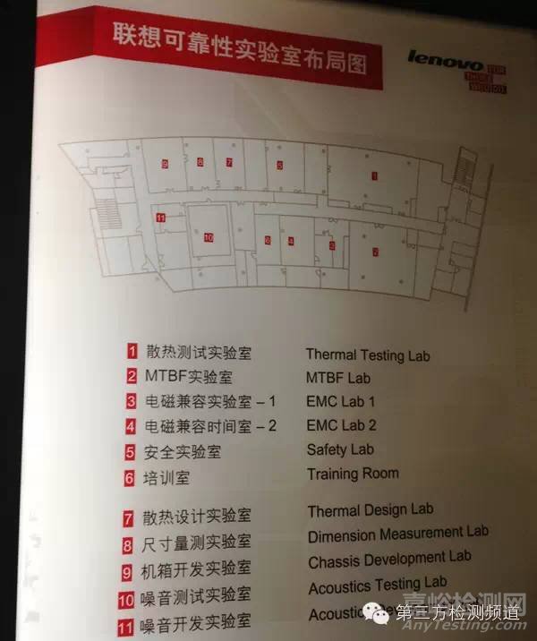 聯(lián)想產(chǎn)品檢測(cè)實(shí)驗(yàn)室