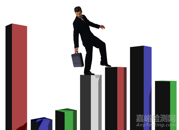 SGS/CTI/電科院發(fā)布2015年上半年年報(bào)