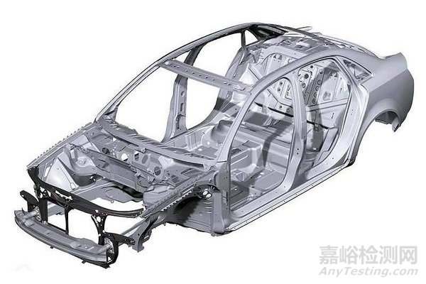 汽車沖壓件６大必須掌握的檢驗(yàn)方法