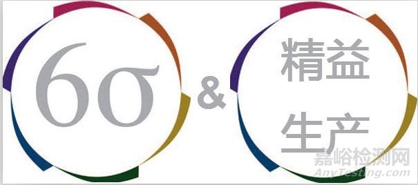 6 Sigma or 精益生產(chǎn)，到底該要哪一個(gè)？