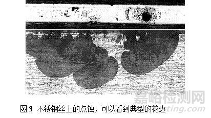 材料耐腐蝕性能的評(píng)價(jià)方法