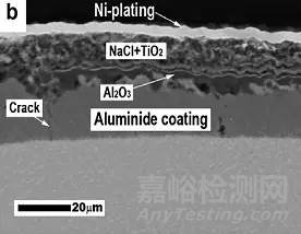 材料耐腐蝕性能的評(píng)價(jià)方法