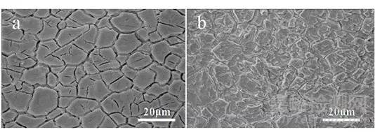 材料耐腐蝕性能的評(píng)價(jià)方法