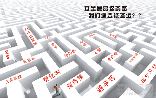 食品生產(chǎn)經(jīng)營監(jiān)督檢查管理辦法