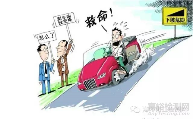 機(jī)動車制動液