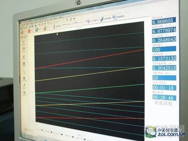 萬和熱水器實驗室