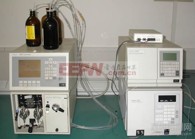 高效液相色譜儀HPLC原理