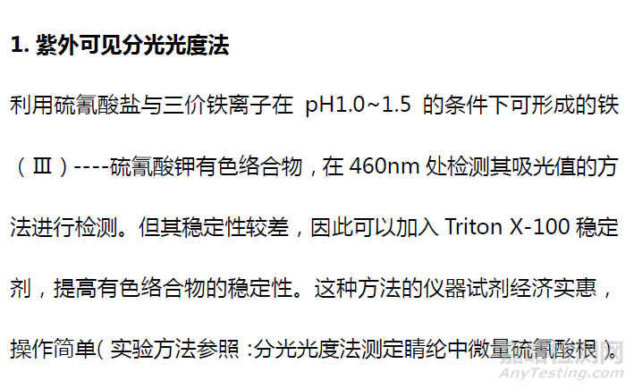 牛奶中硫氰酸鈉檢測(cè)