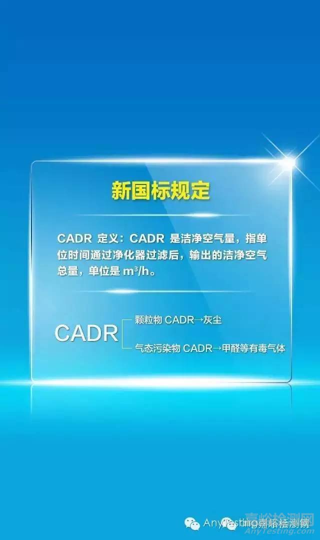 GB/T18801-2015《空氣凈化器新國標(biāo)》