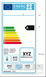 電視機(jī)能效標(biāo)簽