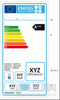 電視機(jī)能效標(biāo)簽
