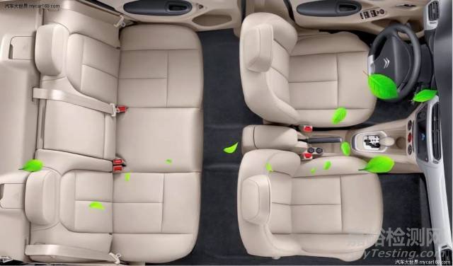 專業(yè)解讀汽車VOC測(cè)試和法規(guī)