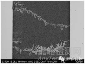 PCB可靠性測(cè)試與PCB失效分析