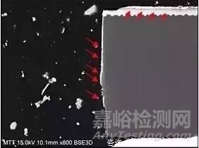 電子元器件常見失效模式和分析手段