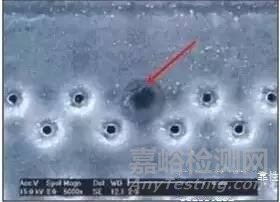 電子元器件常見失效模式和分析手段