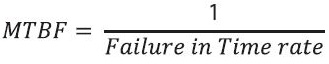 MTBF平均故障間隔時(shí)間