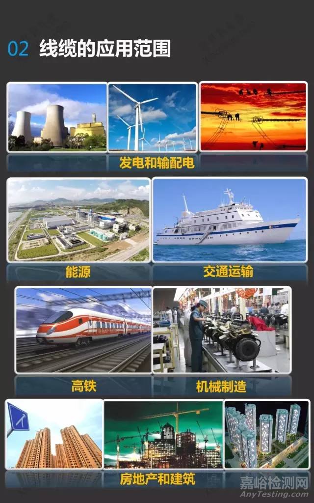 鋁合金電纜介紹