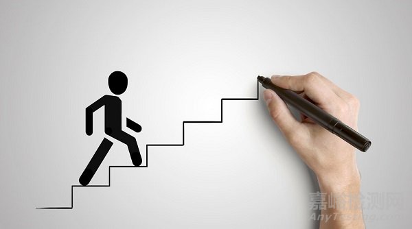 如何做好各階段的可靠性管理？