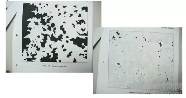 鹽霧試驗(yàn)的基本知識(shí)