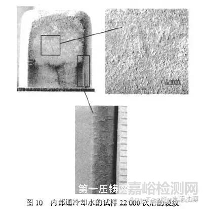 疲勞壽命試驗(yàn)