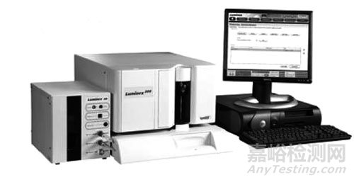 食品安全檢測新技術，懸浮芯片技術