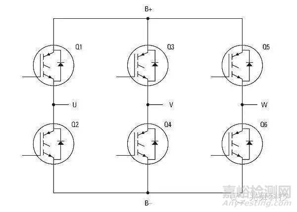 新型電源封裝提升電動汽車關(guān)鍵逆變器模塊性能