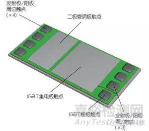 新型電源封裝提升電動汽車關(guān)鍵逆變器模塊性能