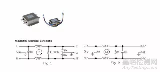 EMC理論基礎(chǔ)
