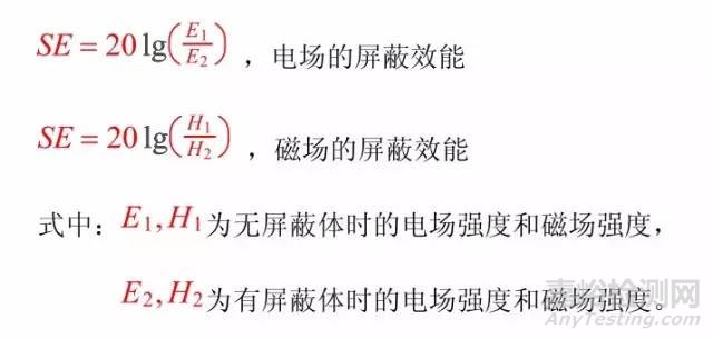 EMC理論基礎(chǔ)