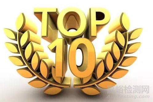 2015年中國環(huán)保十大事件大盤點